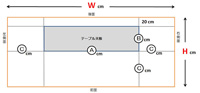 フラットA図